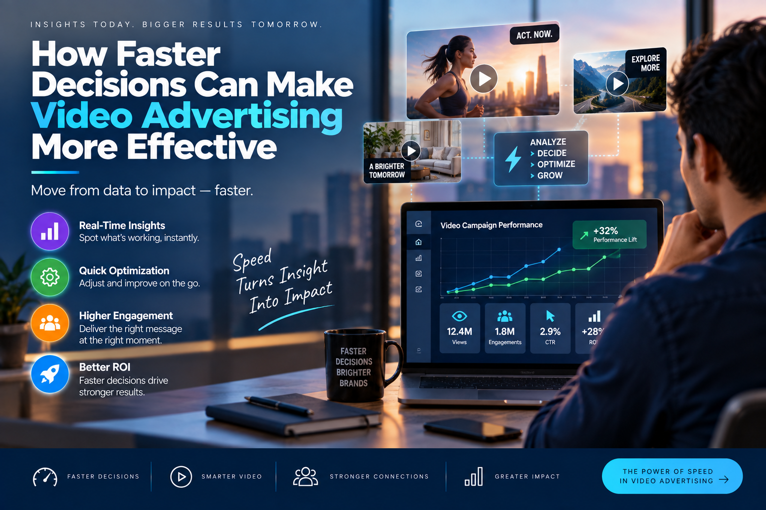 How Faster Decisions Can Make Video Advertising More Effective